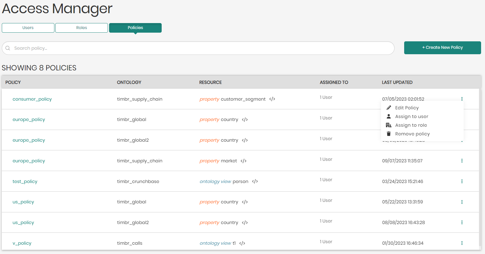 Access manager policies 3 dots