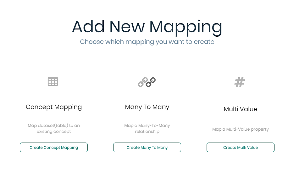 Data mapper - Add new mapping
