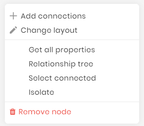 Graph explorer - Node action menu
