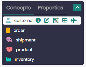 Graph explorer - Node groups control options