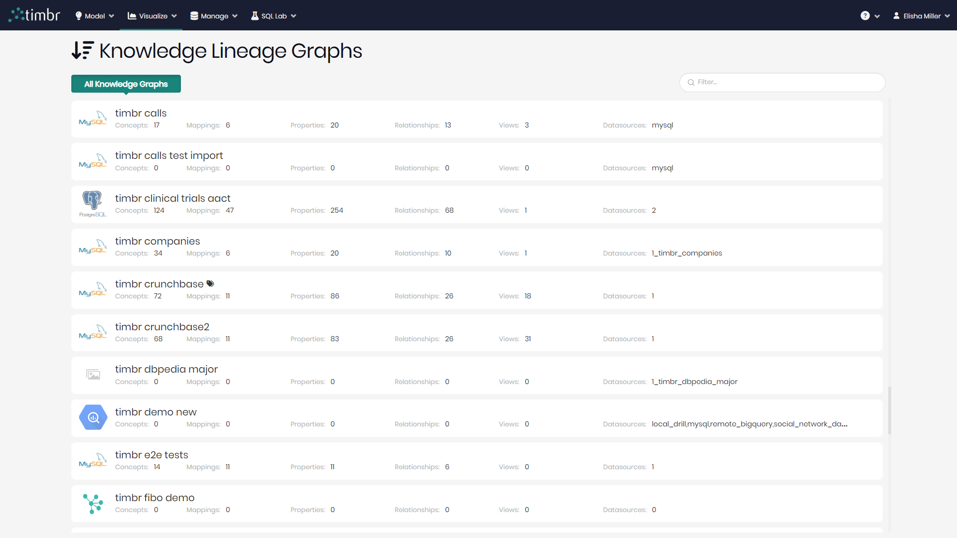 Knowledge Lineage - Choose knowledge graph