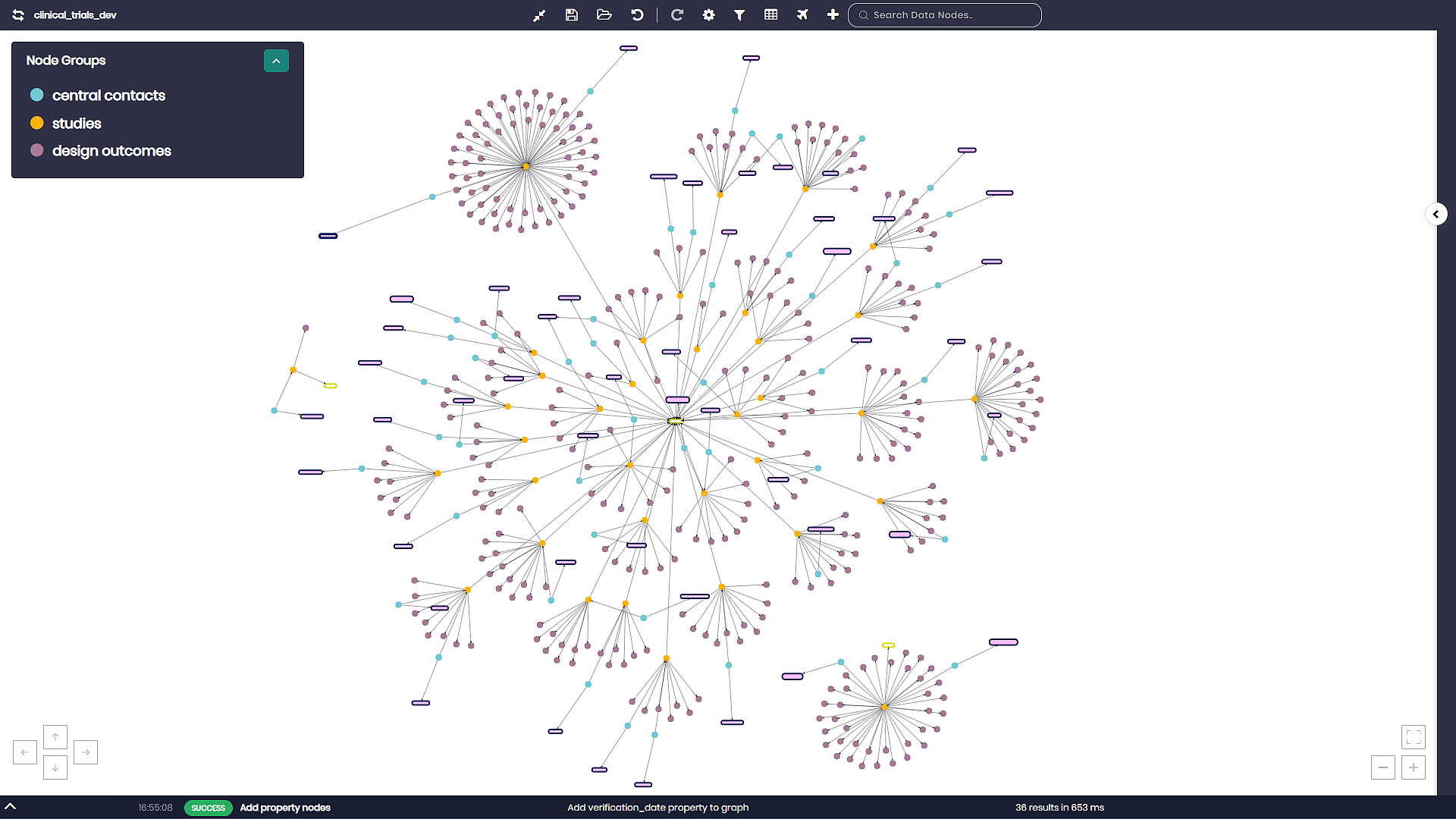 Graph explorer - Main graph area