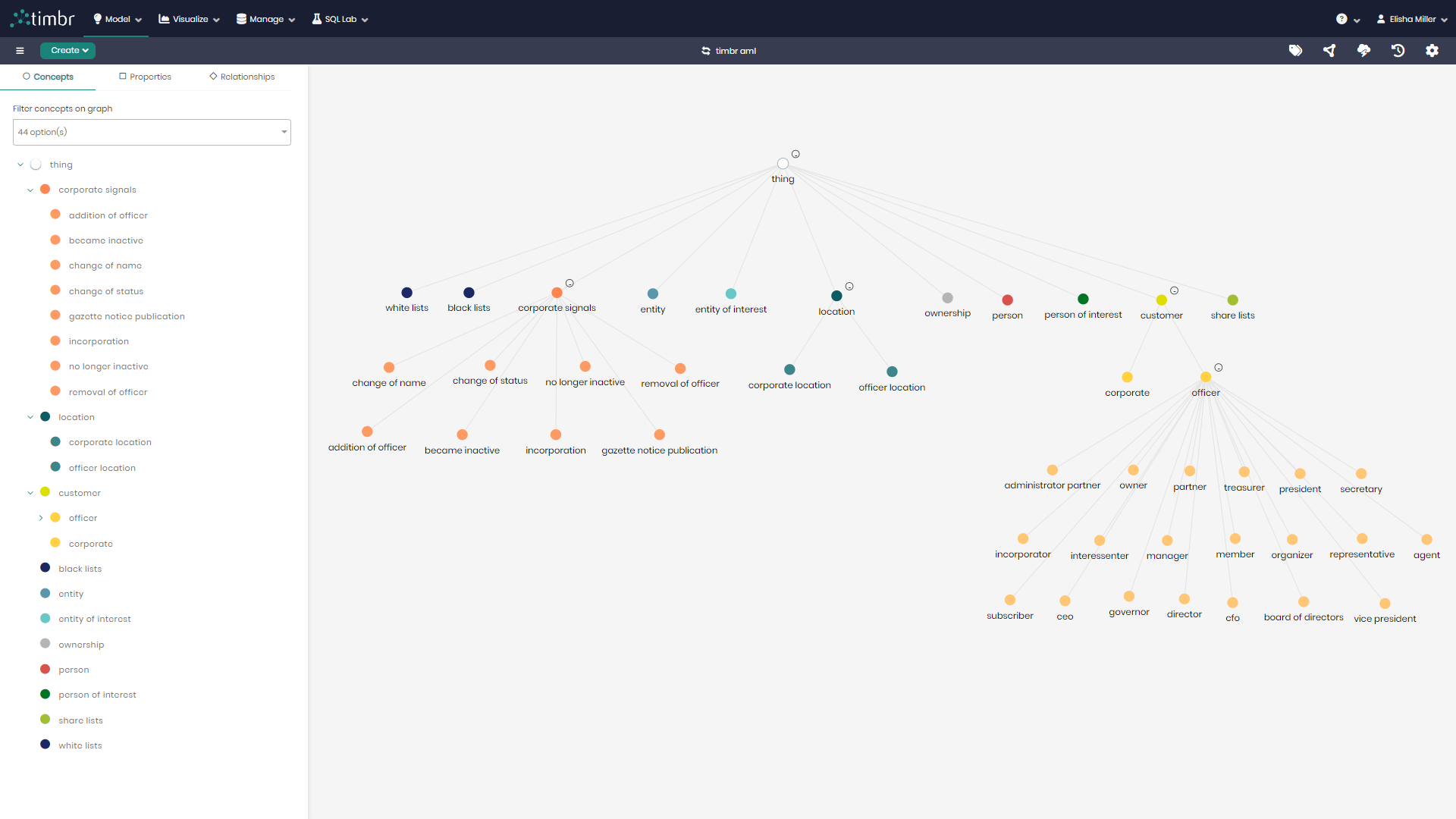 Ontology Explorer - Preview