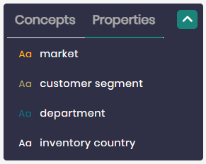 Graph explorer - properties