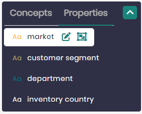 Graph explorer - properties hover