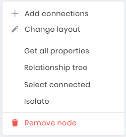 Graph explorer - Node action menu