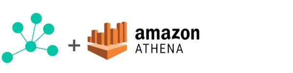 Timbr + Amazon Redshift