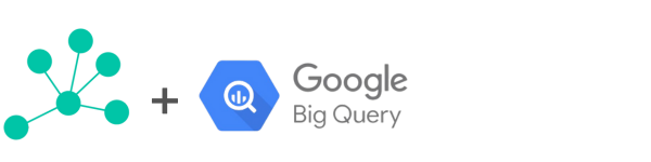 Timbr + BigQuery Logo