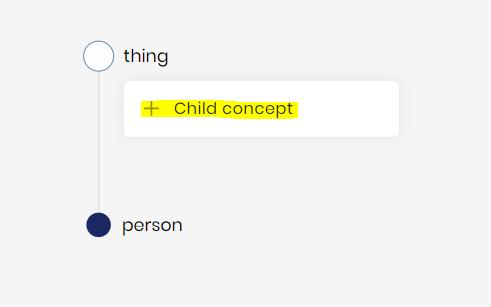 + child concept call