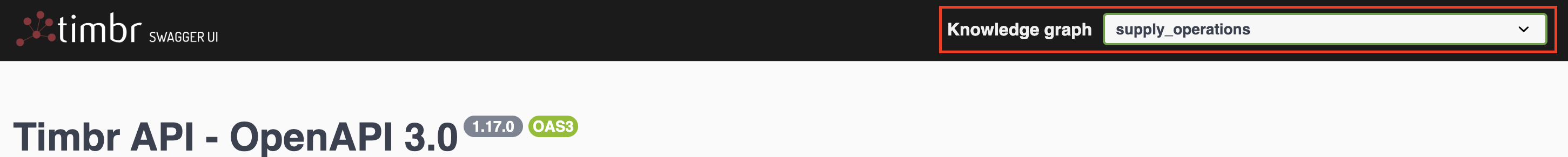 Link to specific Swagger UI