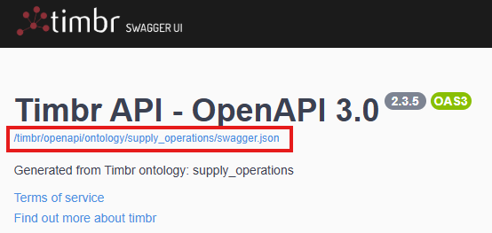 Copy Specification URL