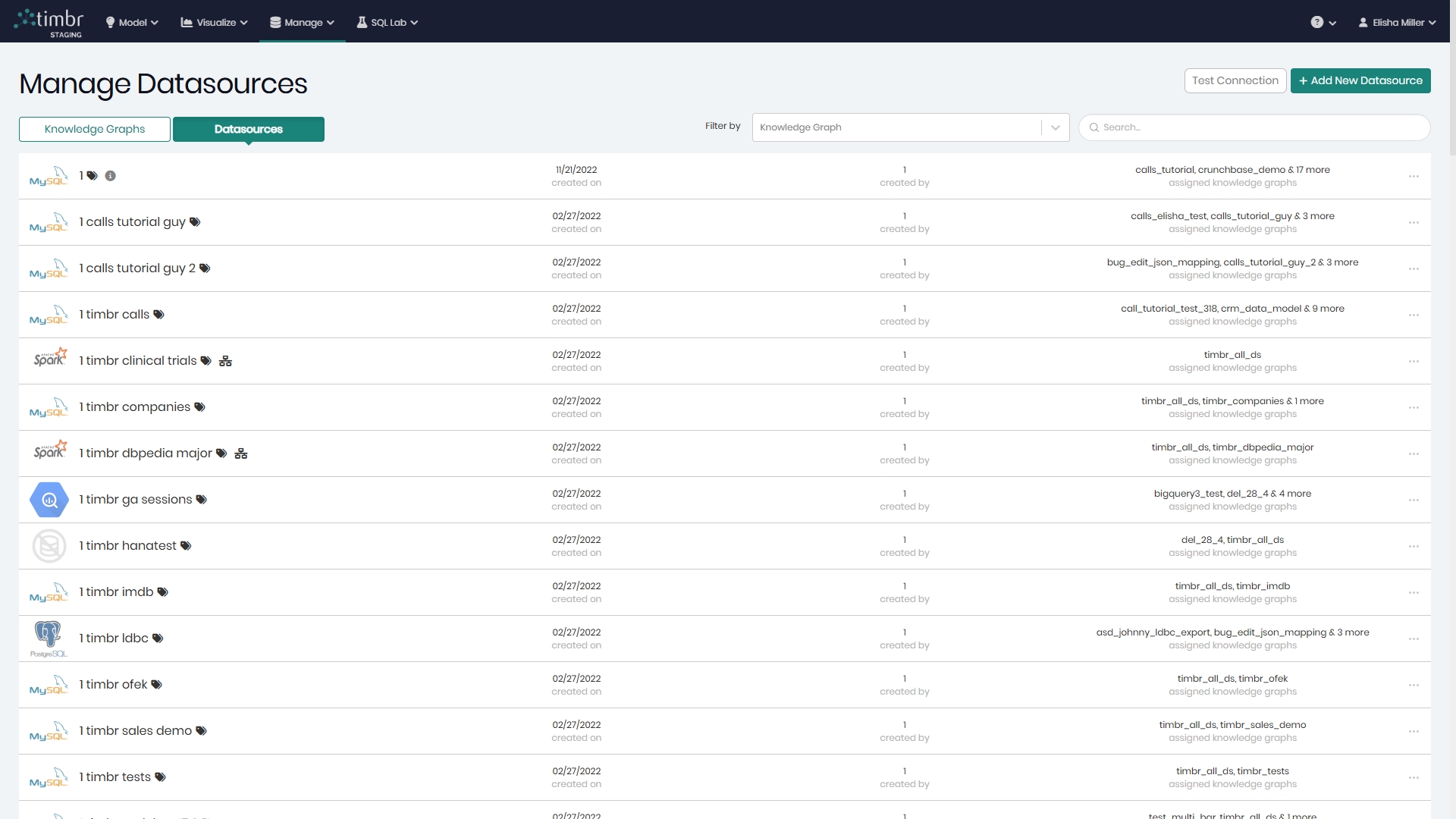 Datasource Manager Preview