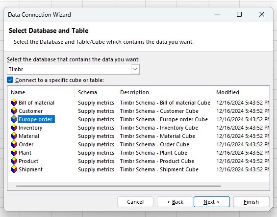 Select Europe Concept