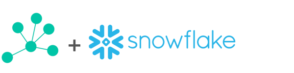 Timbr + Snowflake Logo